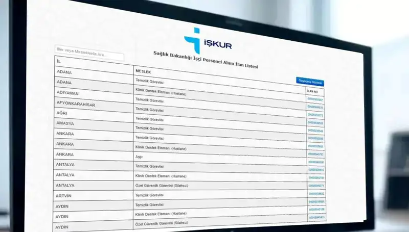 Sağlık Bakanlığı 3.658 İşçi Alımı: Başvuru Detayları ve Çekim Tarihi Açıklandı