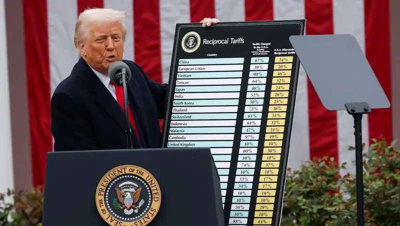 ABD Borsasında Sert Düşüş, Trump’tan Şok Açıklama Geldi!