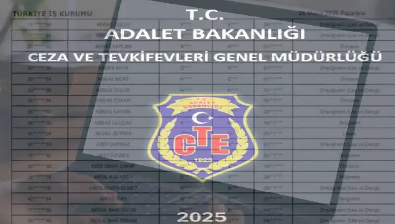 2025 Adalet Bakanlığı İKM Sonuçları Açıklandı: Sorgulama Ekranı ve İsim Listeleri