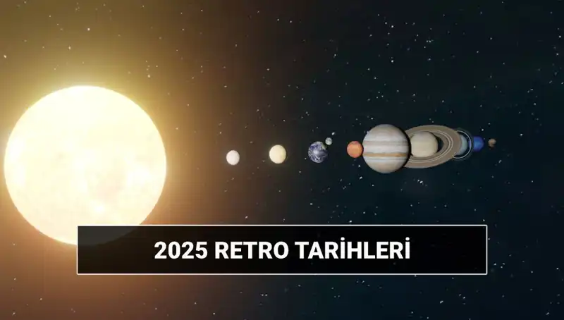 2025 Yılında Astrolojideki Retro Dönemleri: Ne Zaman Başlıyor ve Bitiyor?