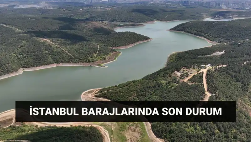 İstanbul'un Barajlarında Son Durum: 3 Mayıs 2023'teki Doluluk Oranları