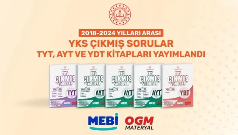 MEB, YKS Çıkmış Soruları ve Çözüm Videolarını Yayınladı: Öğrenciler İçin Fırsat!