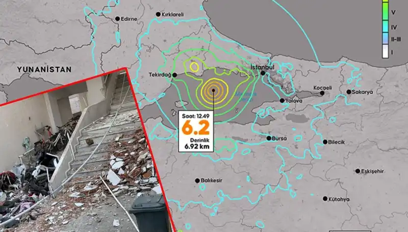 İstanbul’daki Depremin Sebebi: "ABD Gemisi" İddialarına Son Nokta!