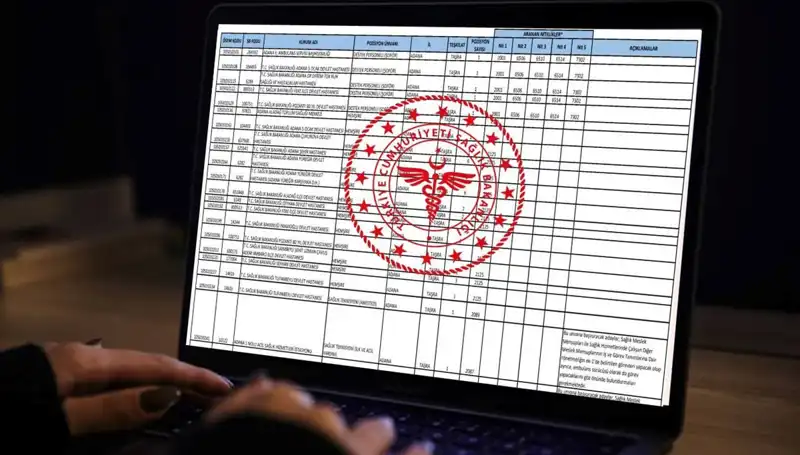Sağlık Bakanlığı 2025'te 19 Bin Yeni Personel Alımıyla Sağlık Sektörünü Güçlendiriyor